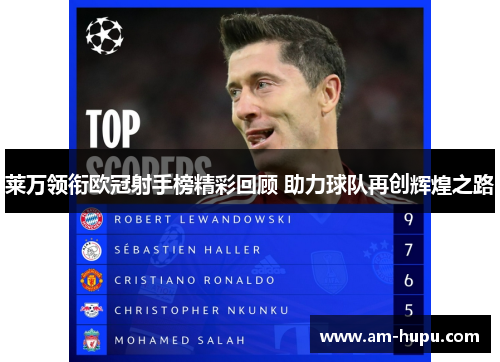 莱万领衔欧冠射手榜精彩回顾 助力球队再创辉煌之路