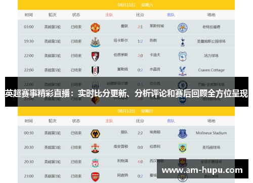 英超赛事精彩直播：实时比分更新、分析评论和赛后回顾全方位呈现