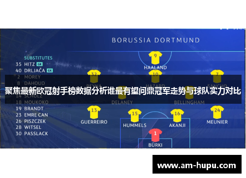 聚焦最新欧冠射手榜数据分析谁最有望问鼎冠军走势与球队实力对比