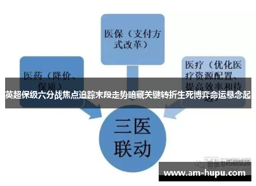英超保级六分战焦点追踪末段走势暗藏关键转折生死博弈命运悬念起