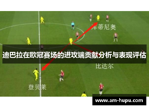 迪巴拉在欧冠赛场的进攻端贡献分析与表现评估