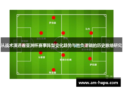 从战术演进看亚洲杯赛事阵型变化趋势与胜负逻辑的历史脉络研究
